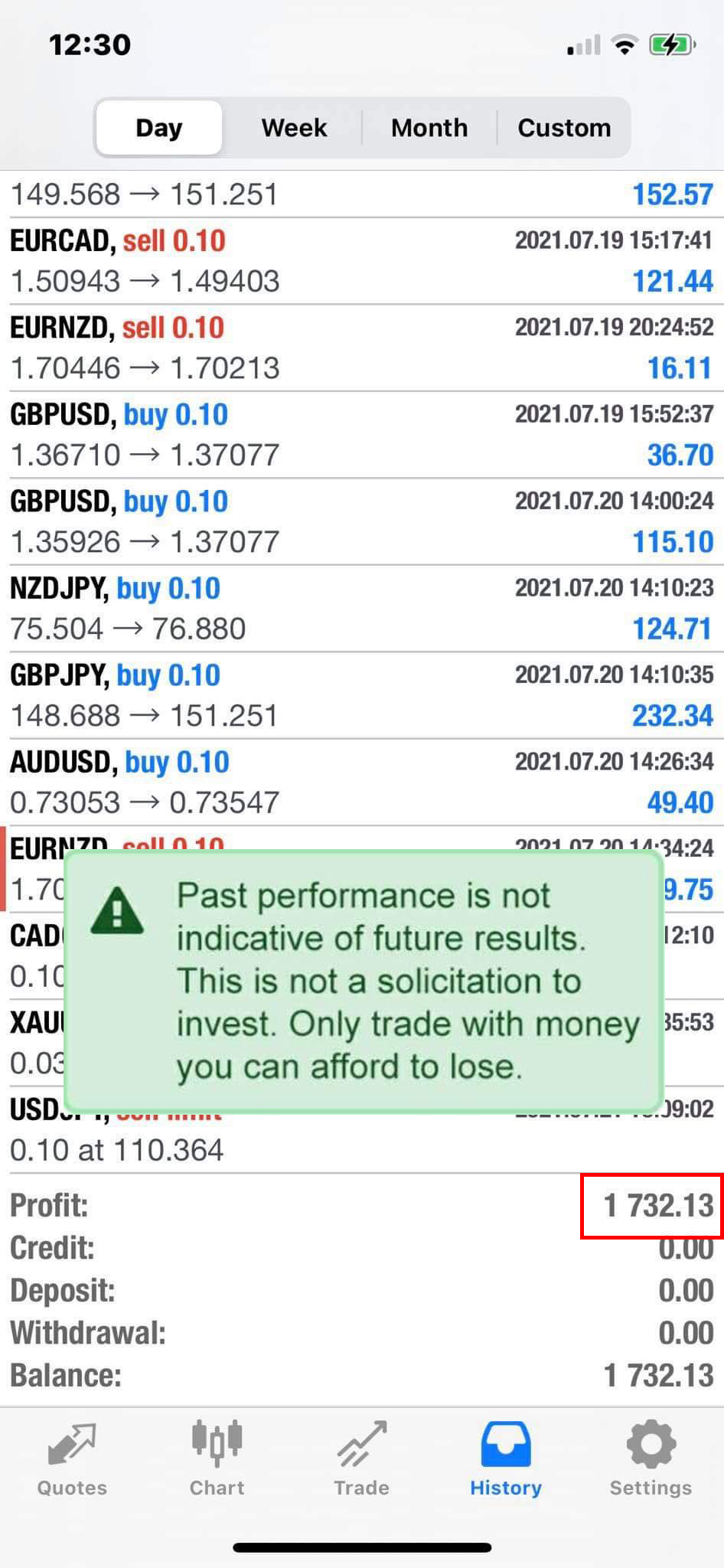 leonardproof15