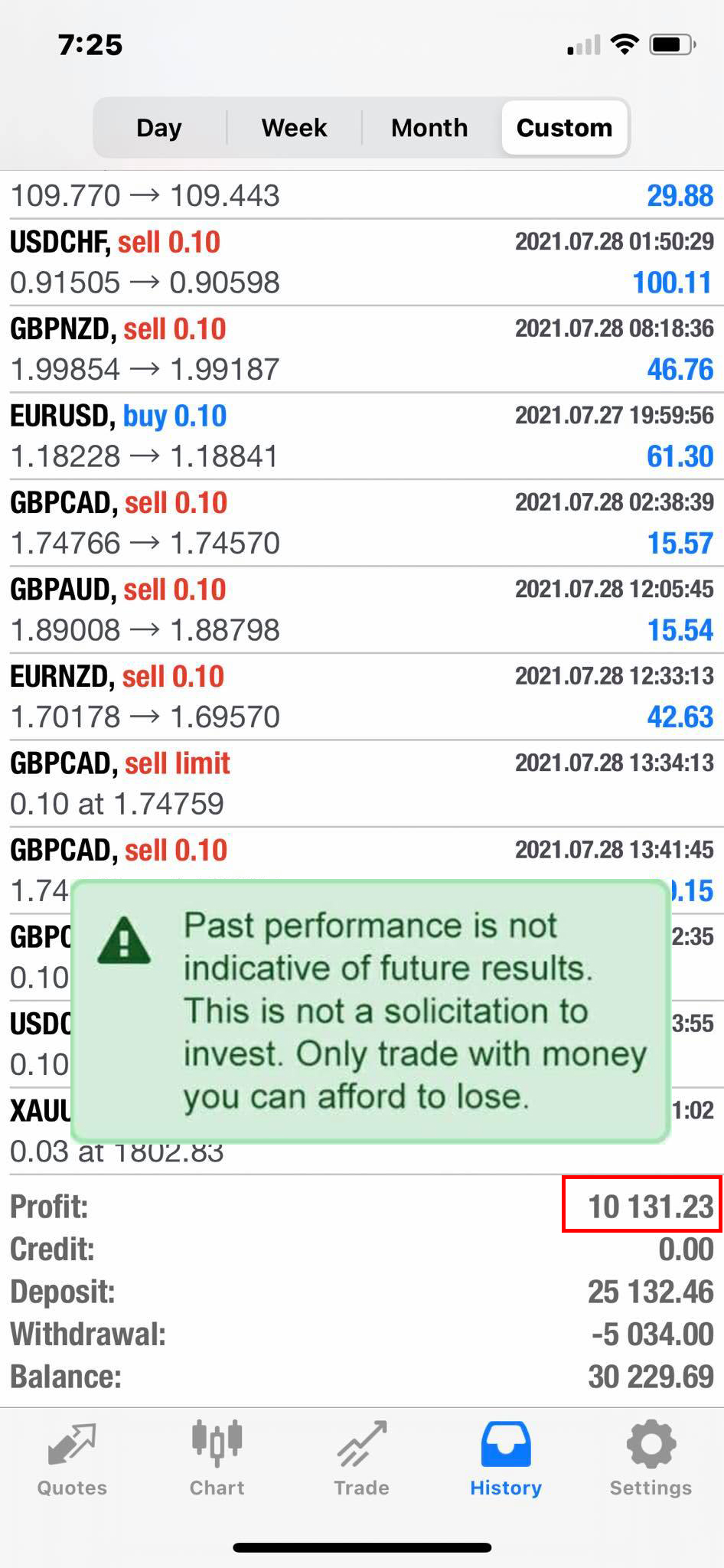 leonardproof24