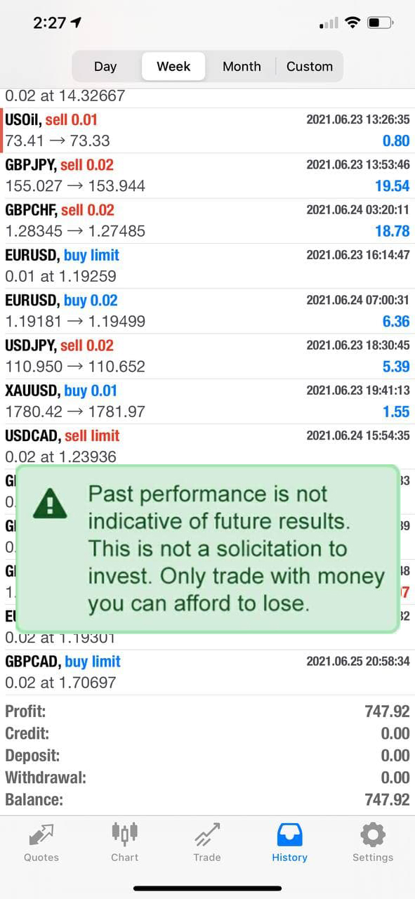 leonardproof6