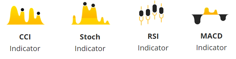 hhp-indicators